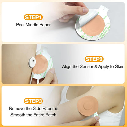 Diabetic Freestyle Libre Sensor Cover