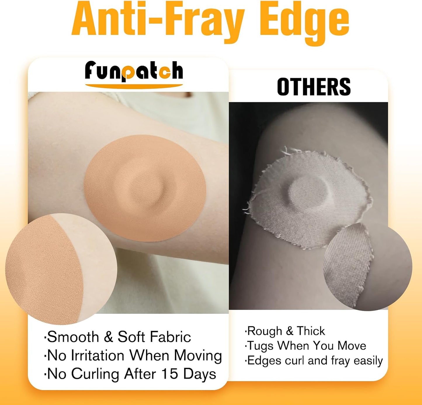 Diabetic Freestyle Libre Sensor Cover